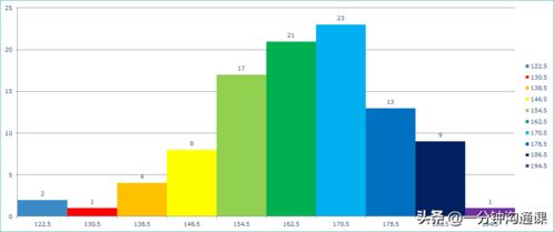 后疫情時代，中小企業(yè)質(zhì)量管理的7大工具助你降低成本